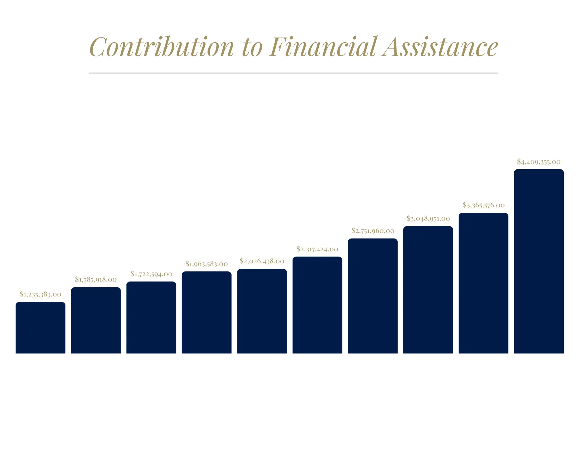  OptimizedImage,Optimized
